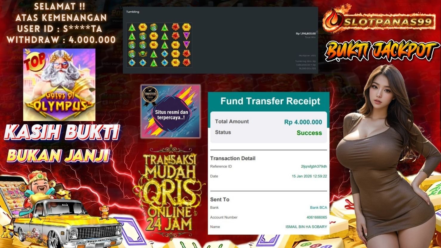 SLOTPANAS99 JACKPOT SLOT GATES OF OLYMPUS